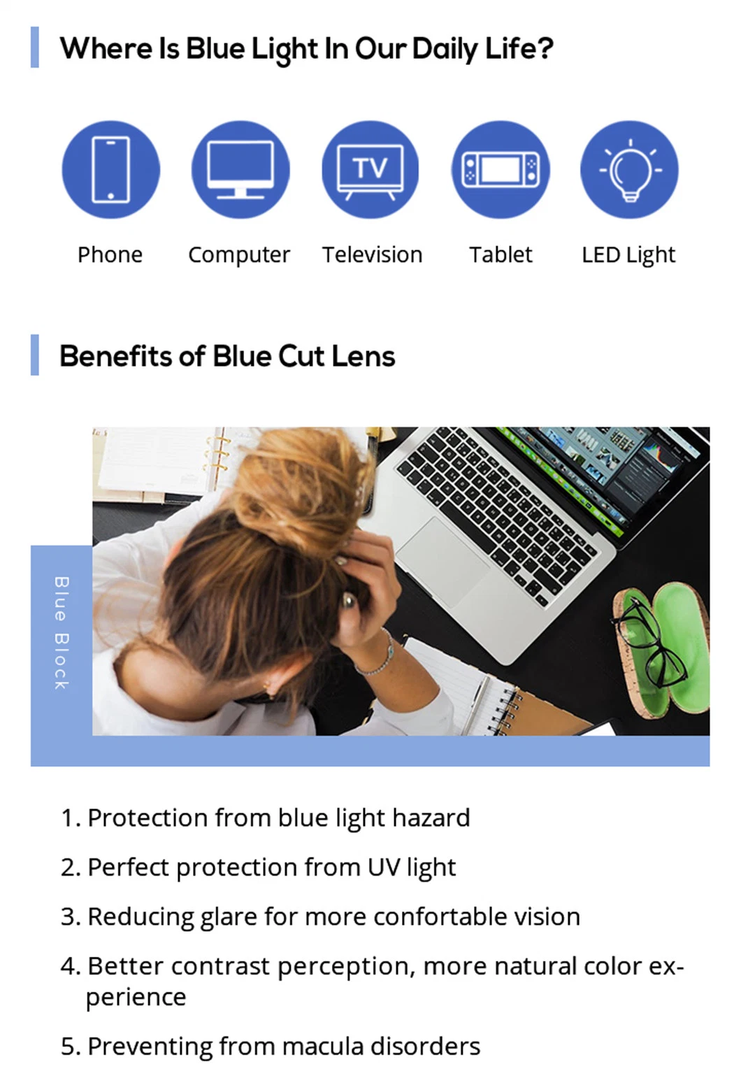 Blue Light Blocking Eyeglasses Lenses 1.56/1.59 PC/1.61/1.67 Hmc UV420 Protection Blue Cut Anti Blue Ray Optical Lens